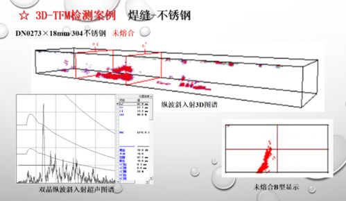 甘肃君立工程科技有限责任公司将携专业无损检测技术亮相2020管道展，助力建筑物采暖系统安全安装